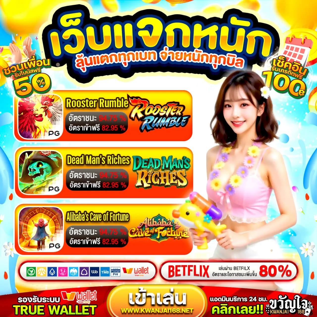 ไม่ต้องพึ่งดวงเจ้าพ่อ BETFLIX SLOT ก็มีสิทธิ์ได้ถอนกำไรได้